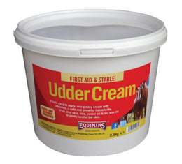 Equimins Udder Cream